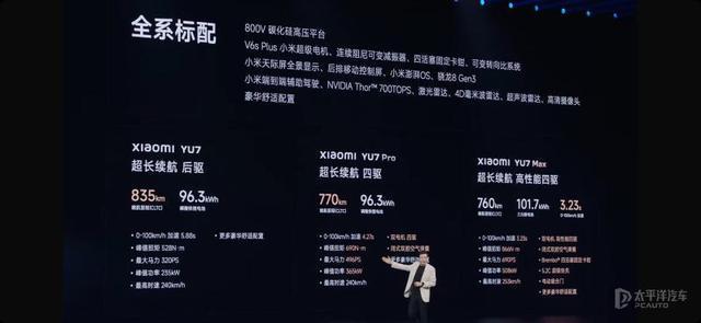 盧偉冰曝小米6月新品信息 YU7配置強(qiáng)勁