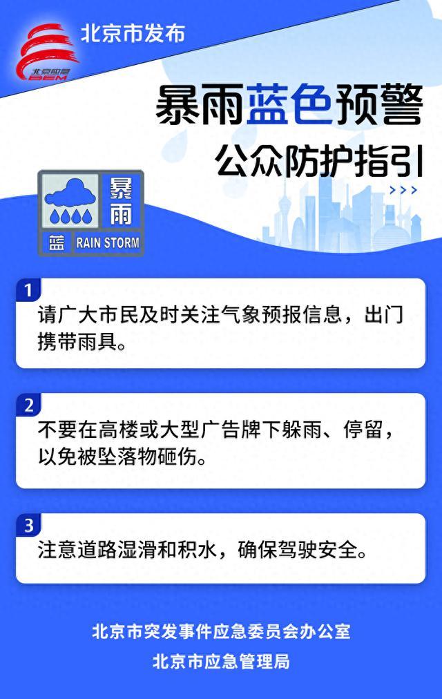 暴雨午后將至!北京3預(yù)警齊發(fā),防汛應(yīng)急響應(yīng)已啟動