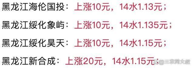 玉米“漲價(jià)火熱”！進(jìn)口玉米拍賣助力“漲更高” 首輪拍賣火爆提振市場
