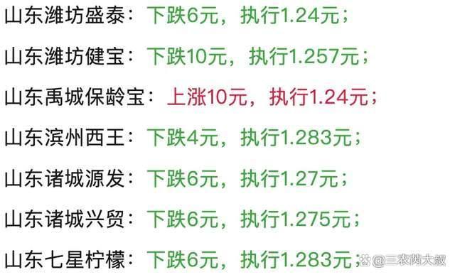 玉米“涨价火热”！进口玉米拍卖助力“涨更高” 首轮拍卖火爆提振市场