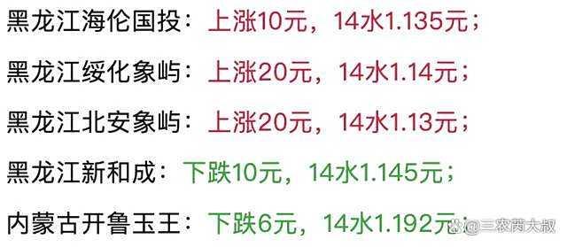 玉米“跌懵了”！7月5日玉米报价 市场震荡回调