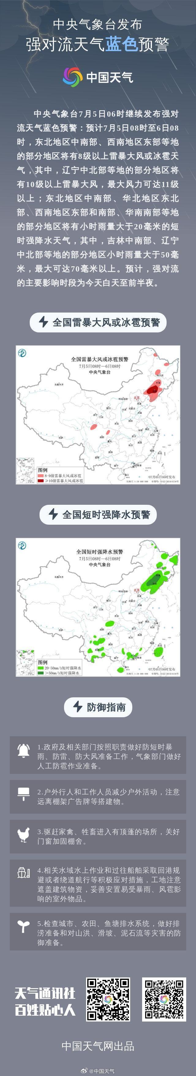 高溫+暴雨+臺風(fēng) 中央氣象臺連發(fā)三預(yù)警 多地面臨極端天氣考驗(yàn)