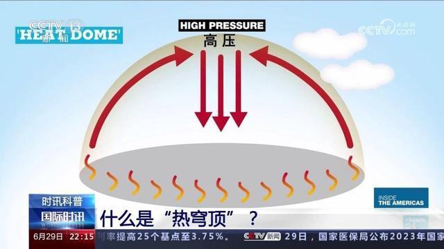 全球高溫歐洲為啥還抵制空調(diào) 極端熱浪下的政策爭(zhēng)議