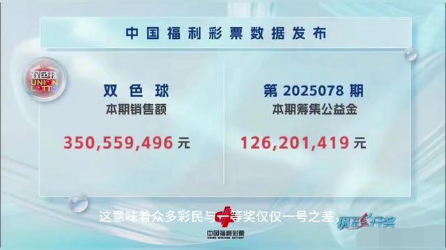 雙色球罕見頭獎(jiǎng)空開 獎(jiǎng)池逼近25億 彩民惋惜與期待交織