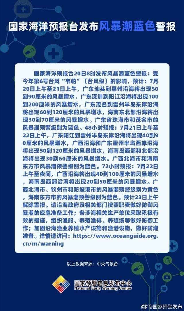 国家海洋预报台发布风暴潮蓝色警报 台风“韦帕”影响沿海地区