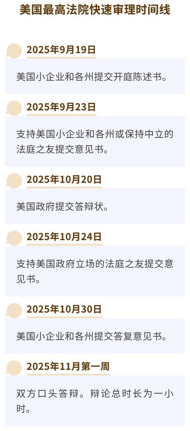 特朗普对等关税遭遇宪法挑战 最高法院加快审理