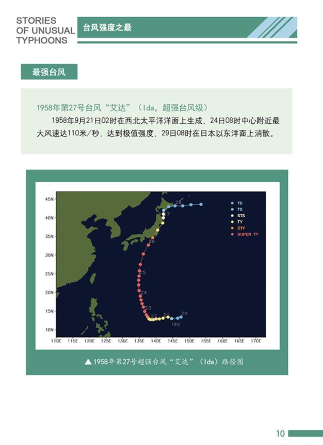 汕尾站倒灌？史上最强台风?假 谣言比风雨跑得更快