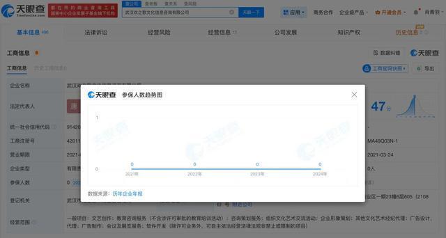 AI代写论文公司曾申请精英人才商标 揭秘背后产业链