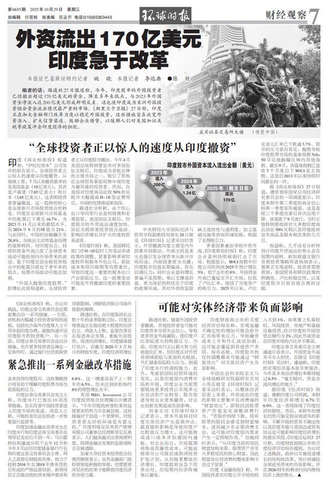 全球投资者正以惊人速度从印度撤资