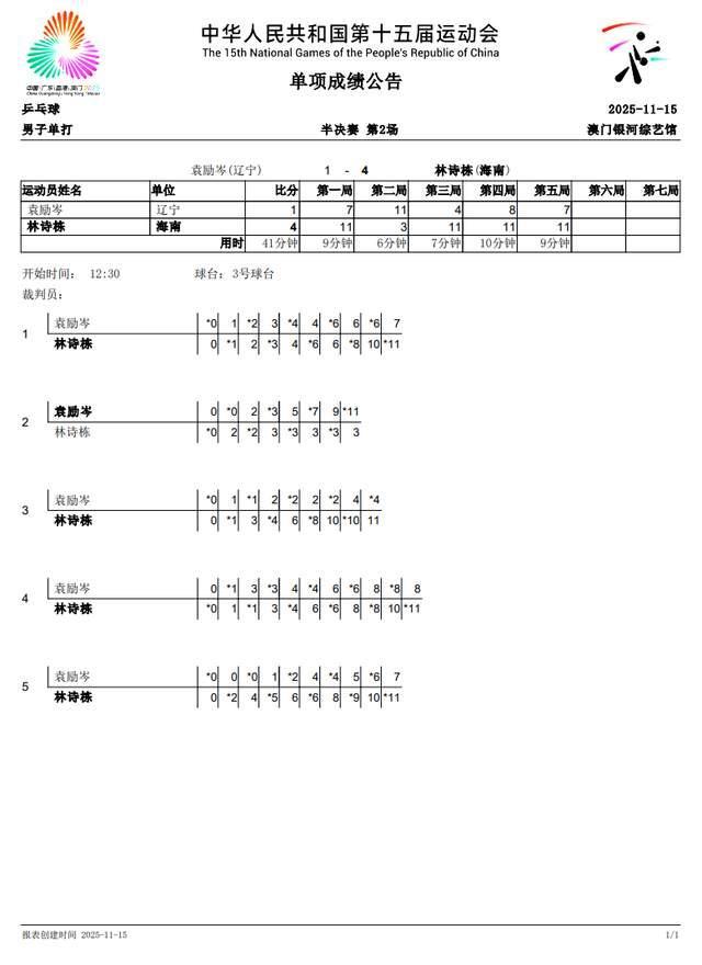 林诗栋展望对阵樊振东 挑战与机遇并存