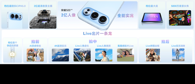 手机厂商转向用户体验深水区 从参数竞争到场景化创新