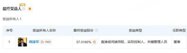 曾估值超百億的毫末智行原地解散 停工內(nèi)幕曝光