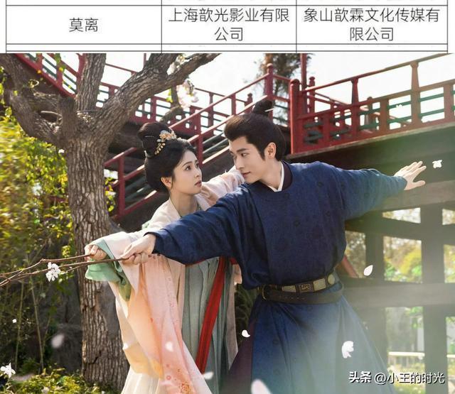 莫离已过审即将下证