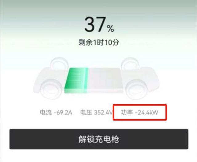 余承東:中國智能電動汽車發(fā)展加速 華為技術(shù)引領(lǐng)產(chǎn)業(yè)變革