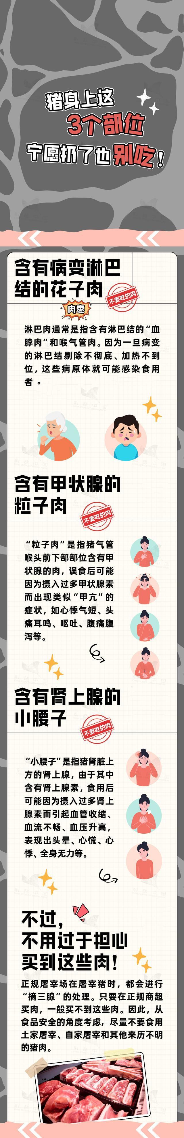 猪身上这几个部位的肉千万别吃 病变组织危害大