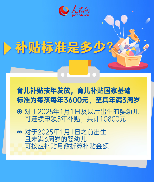 6图速览育儿补贴申领教程 3600元补贴等你来领