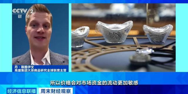 金价、银价大幅波动！原因找到了