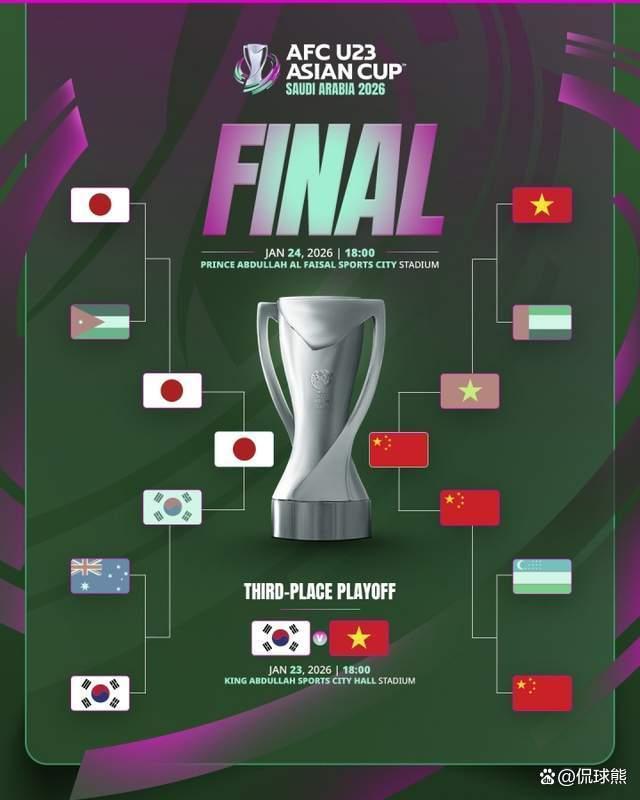 亚洲杯第一强队！若中国队无缘冠军别骂他们
