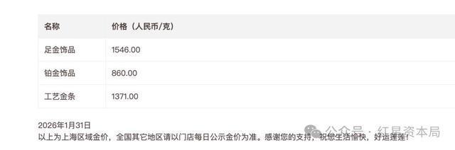 黄金白银现史诗级暴跌 金饰店退货要求支付手续费 市场波动引发连锁反应