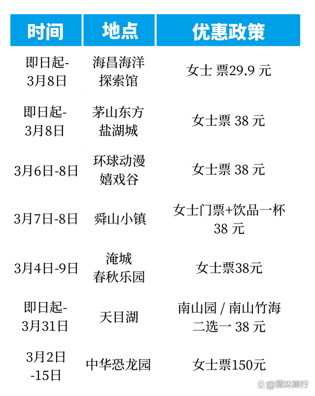 在春光里遇见更好的自己 与春天的约会