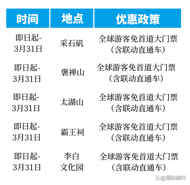 在春光里遇见更好的自己 与春天的约会