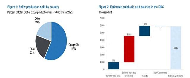 伊朗战争后黄金反而下跌，摩根大通：接下来怎么走？
