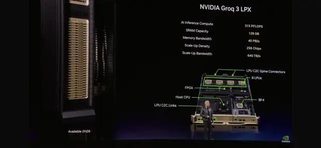 黄仁勋的“老故事”讲不动了吗 新核弹引爆未来