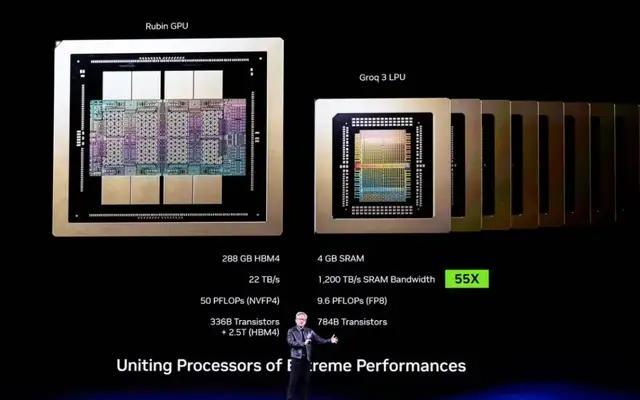 黄仁勋的“老故事”讲不动了吗 新核弹引爆未来