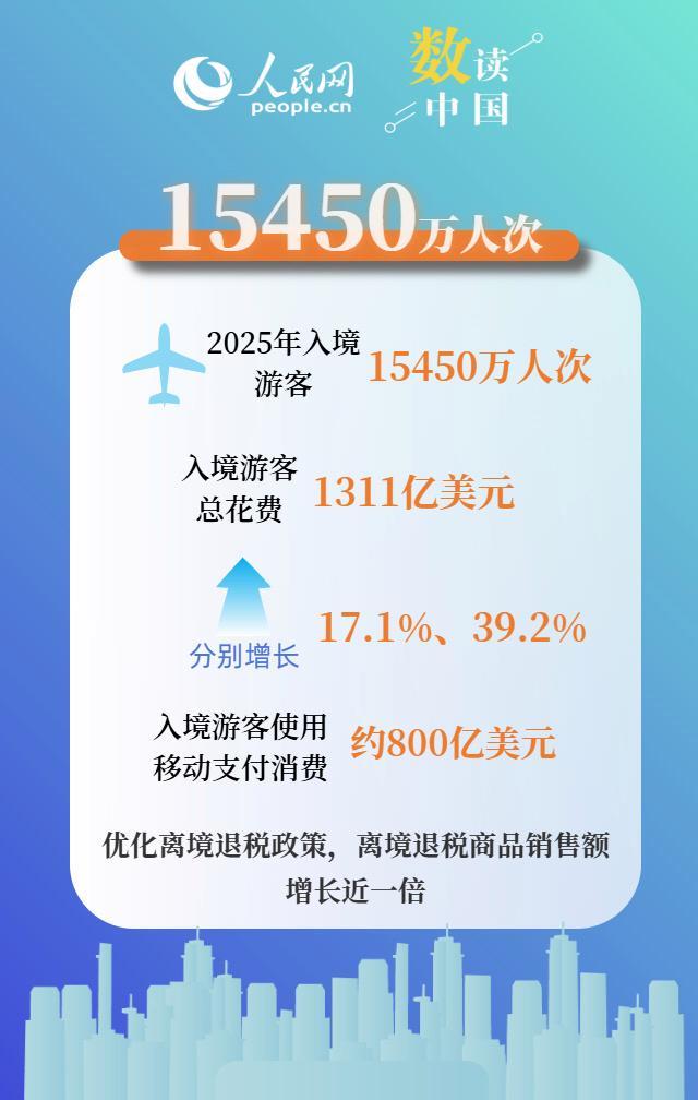 6图看懂购在中国为什么这么火 解锁多元消费体验