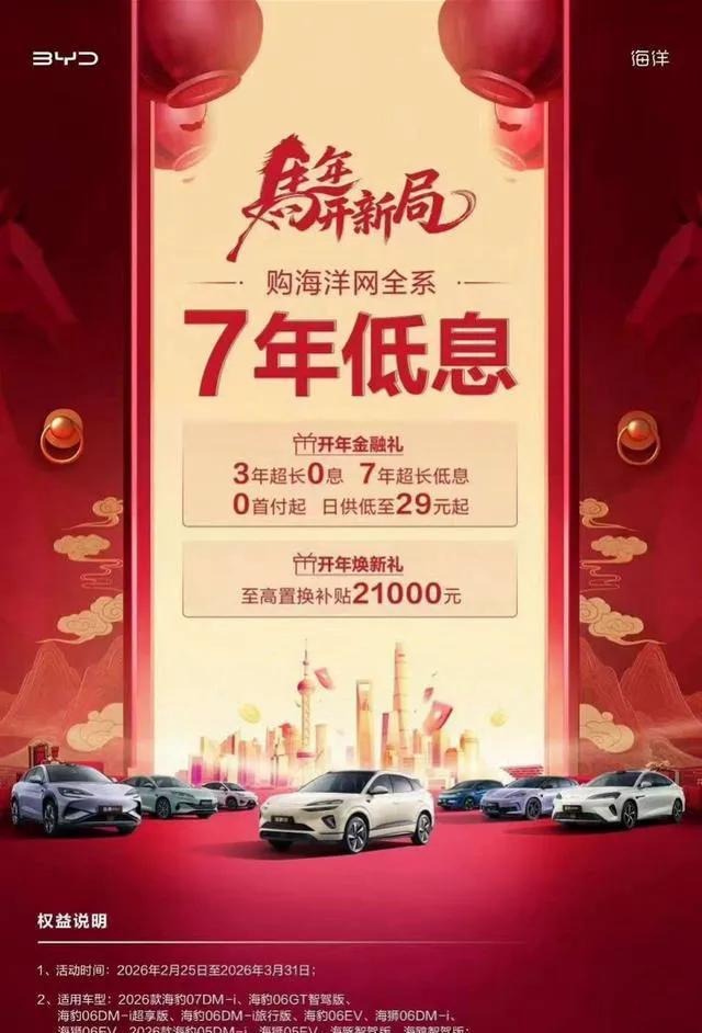 车企已卷至日供29元 7年低息成新常态