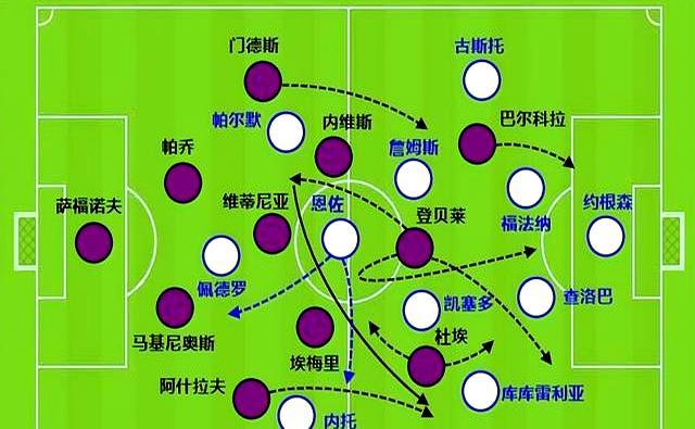 利物浦拿下萨拉赫还不够，范迪克也不合适维尔茨条件 中场体能成隐患