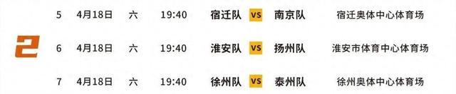 苏超第二周进入“恩怨清算专场”