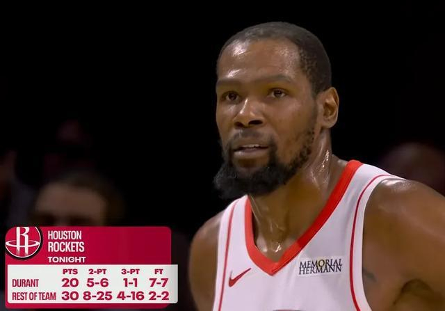 请相信詹姆斯，无论他是不是41岁 领袖风采依旧