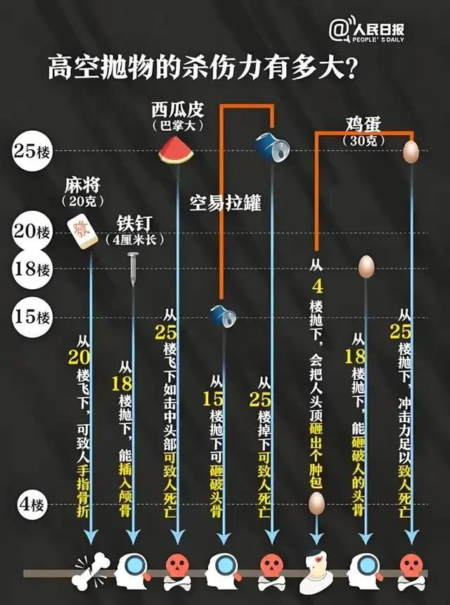 老人因子女未探望高空扔红酒获刑 情绪失控酿大错