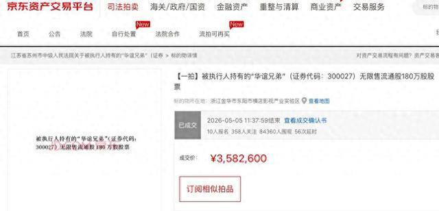 王忠磊180万股股票拍卖成功