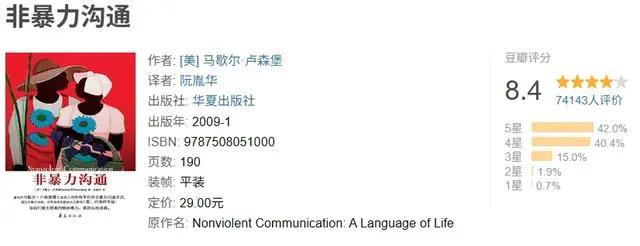 孙杨张豆豆给我看力竭了 夫妻争吵背后的沟通艺术