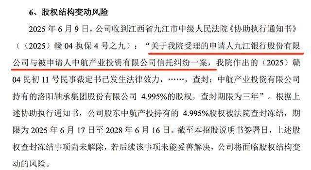 洛轴股份IPO：拟募资18亿，周期红利下的隐忧显现