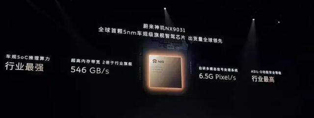 蔚來ES9正式上市 超40項首創(chuàng)技術(shù)引領(lǐng)未來