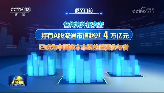 A股上《新聞聯(lián)播》1分49秒有何特別 外資看好硬科技