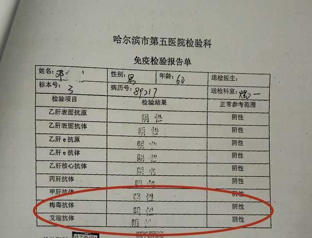 老人入住精神病院7年后查出梅毒 家属质疑医院责任