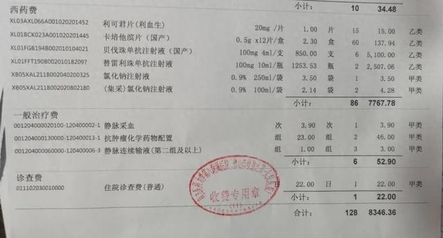 罕见病患者超说明书用药医保报销难