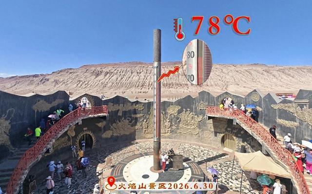 新疆火焰山地表温度突破80°C