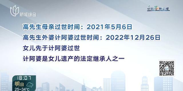 男子与表姐争夺亡母3套房产 独生子继承权受挑战
