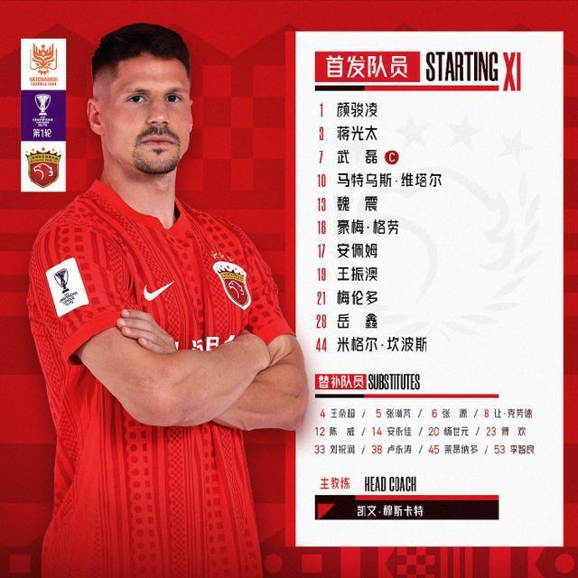 媒体：中足联今年没有懒政 亚冠新政初显成效