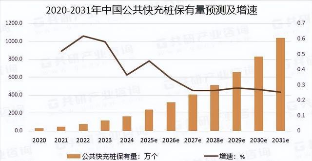 博主谈特斯拉去越南投资 电力挑战待解