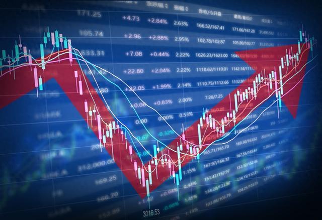 三季度医药逆势上涨10.12%