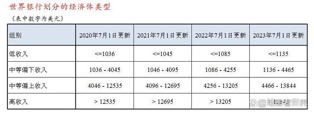 一带一路具体指的是什么 一带一路有多少国家参加？