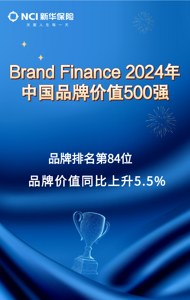 排名上升6位！新华保险连续12年进入中国品牌价值前100强