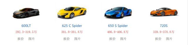 王思聪前往成都度假 被曝专程从北京托运300万超跑