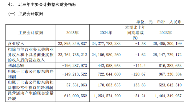 光明乳业迎来新任掌门人，百年乳企如何跨越周期？